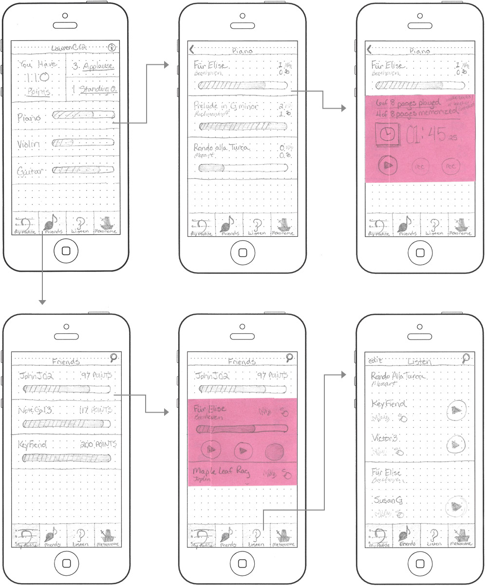 Paper prototypes of the Applaud app
