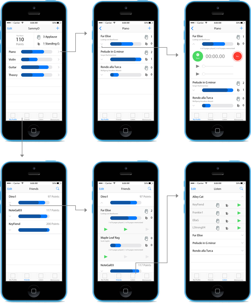 Wireframes of the Applaud app